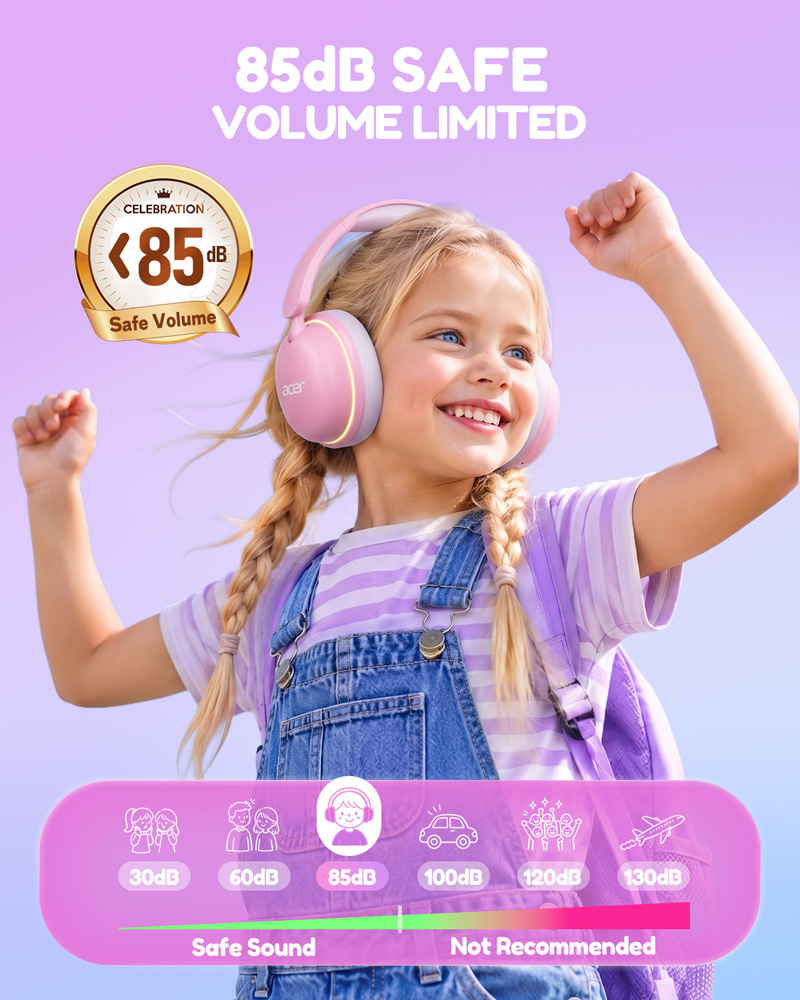 Acer Kids Bluetooth 6.0 Headph - Photography And Videography Lighting 评论和价格