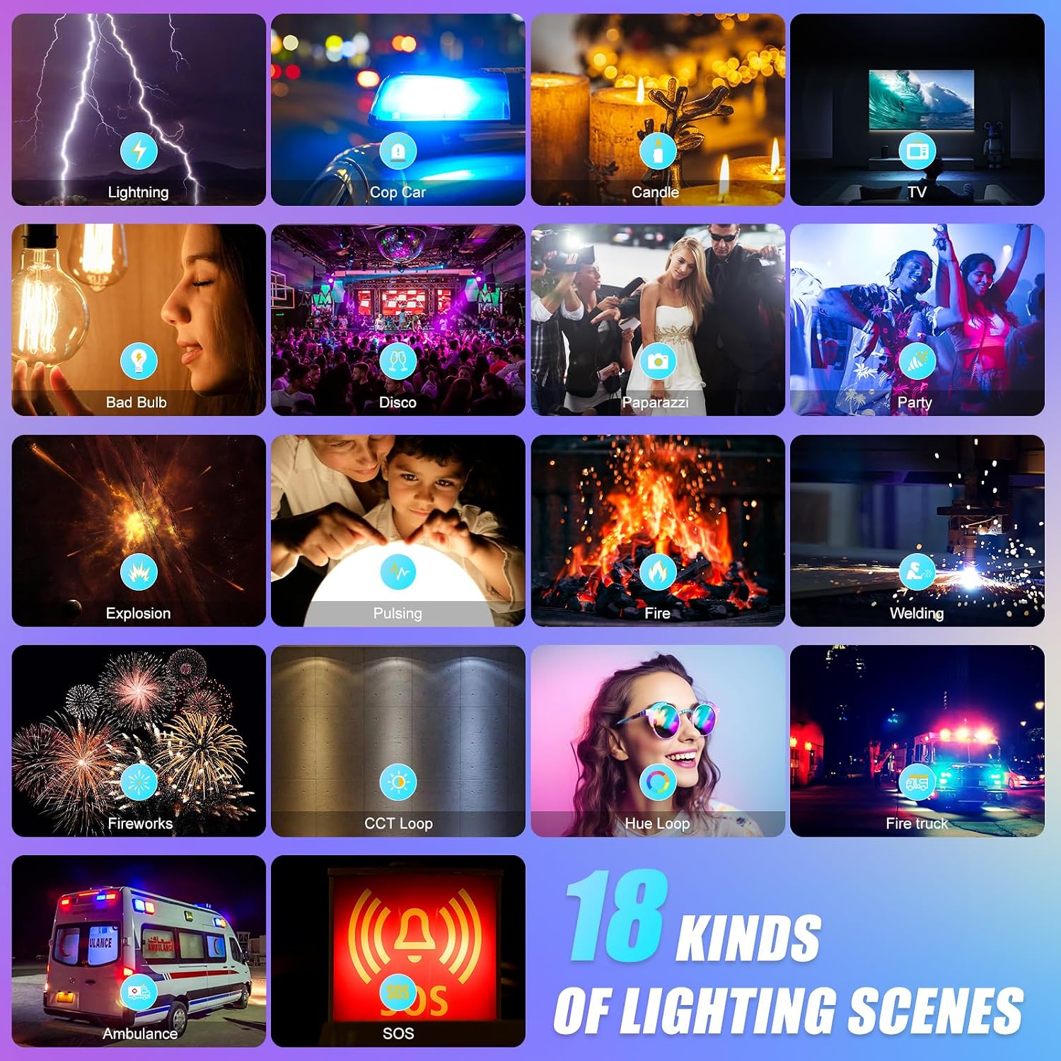 RGB LED Panel Video Light with - Photography Lighting Youtube 评论和价格
