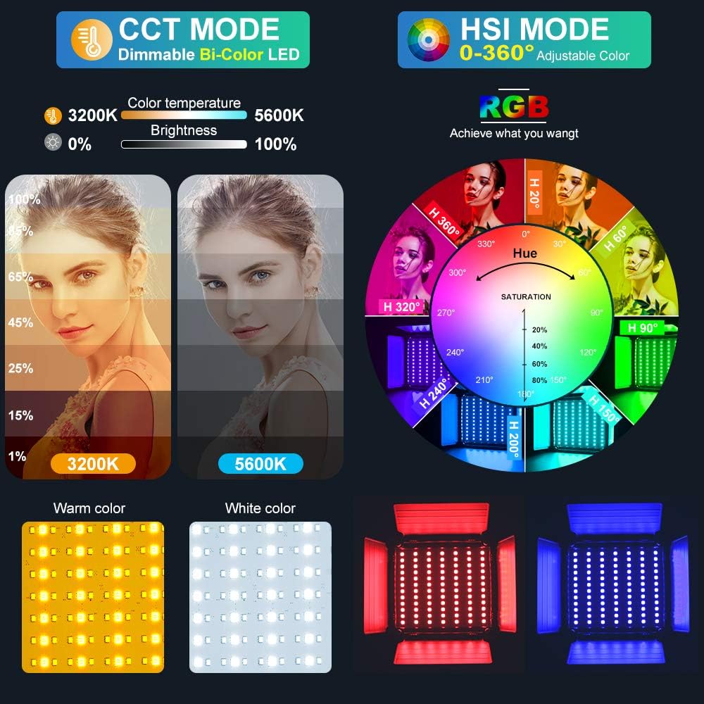 RGB LED Panel Video Light with - Photography Lighting Youtube 评论和价格