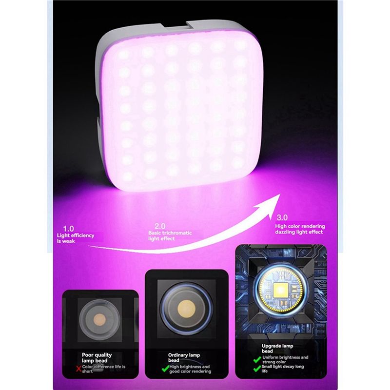 ~【On Sale】M22 Magnetic LED Sel - Photography Lighting For Sale 评论和价格