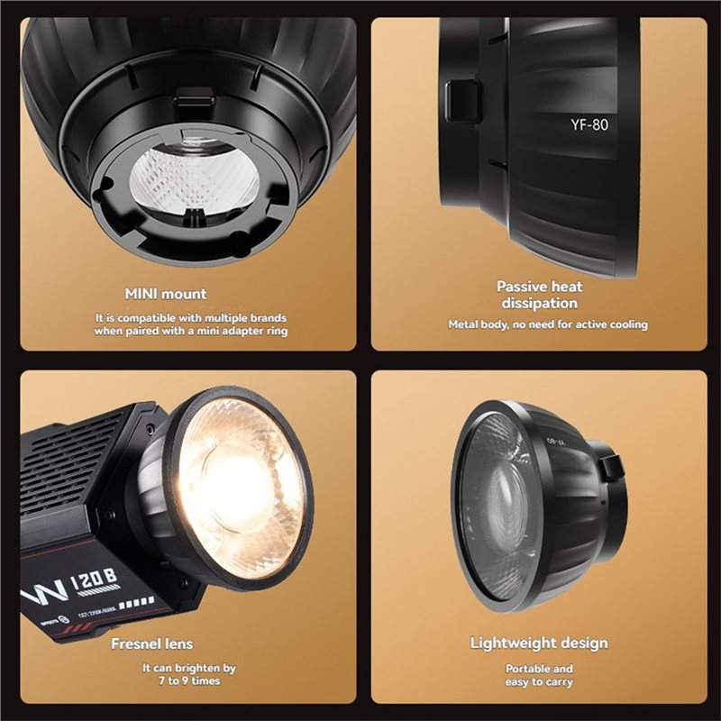 A32T-YF-80 Mini Fresnel Lens 9 - Fresnel Lens Attachment 评论和价格