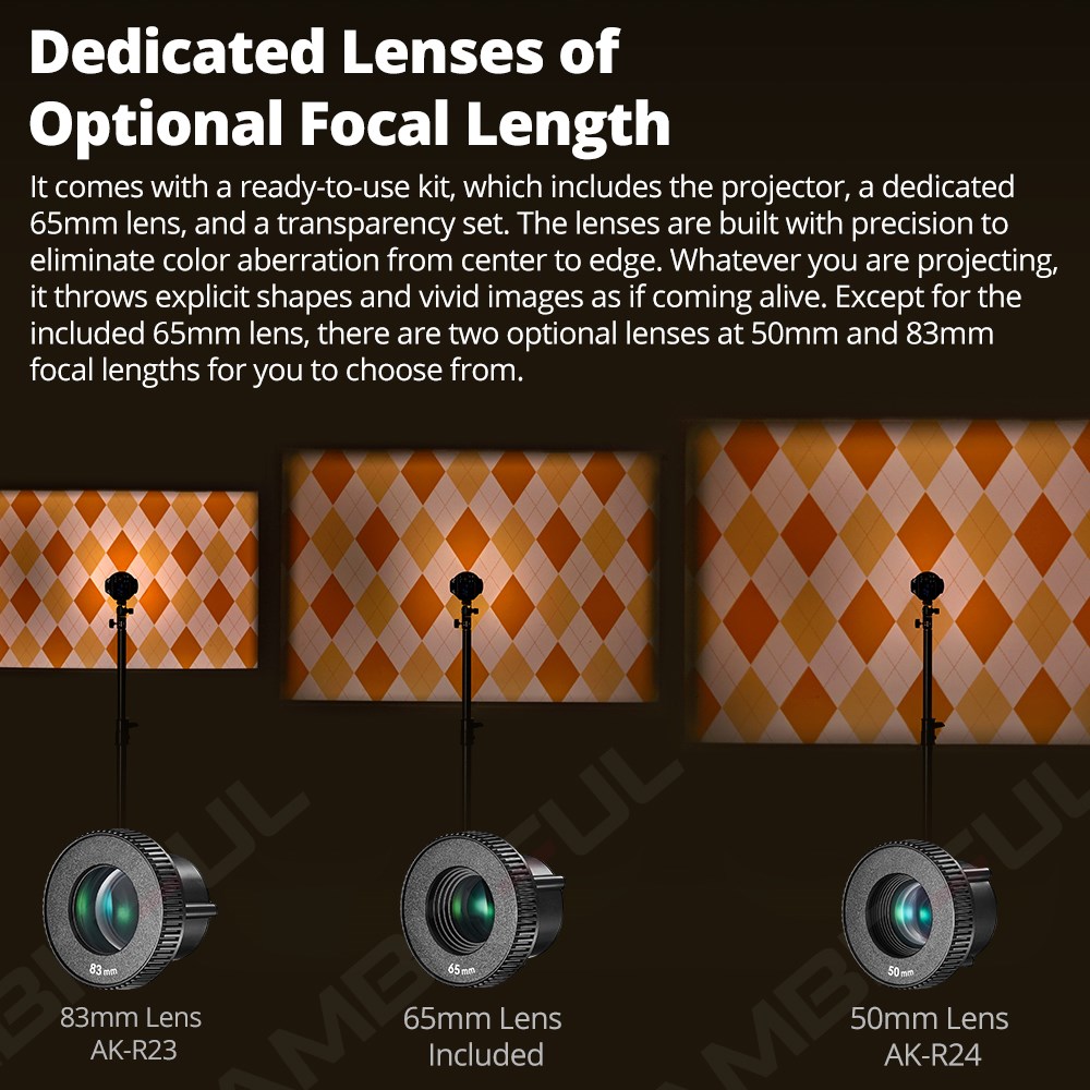 Godox AK-R21 Projection Attach - Fresnel Lens Attachment 评论和价格