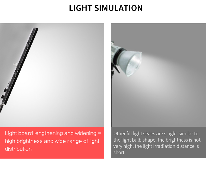 40CM 72W 3200K-5500K Photo Stu - Photography Lighting Board 评论和价格