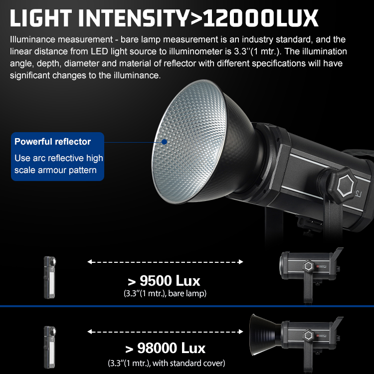 Hot Sale Live Streaming Video  - Photography Lighting For Sale 评论和价格