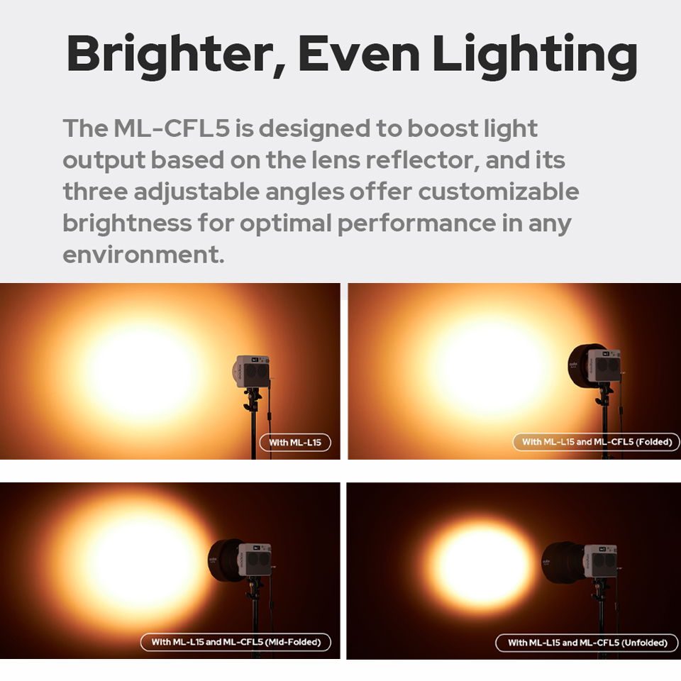 Godox ML-CFL5 Collapsible Fres - Fresnel Lens Attachment 评论和价格