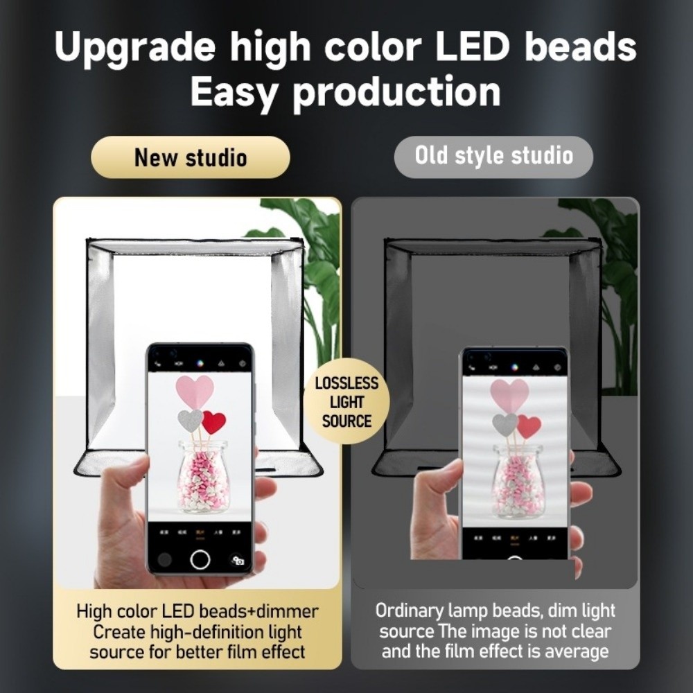 45/65cm LED Soft Light Box Min - Photography Lighting Board 评论和价格