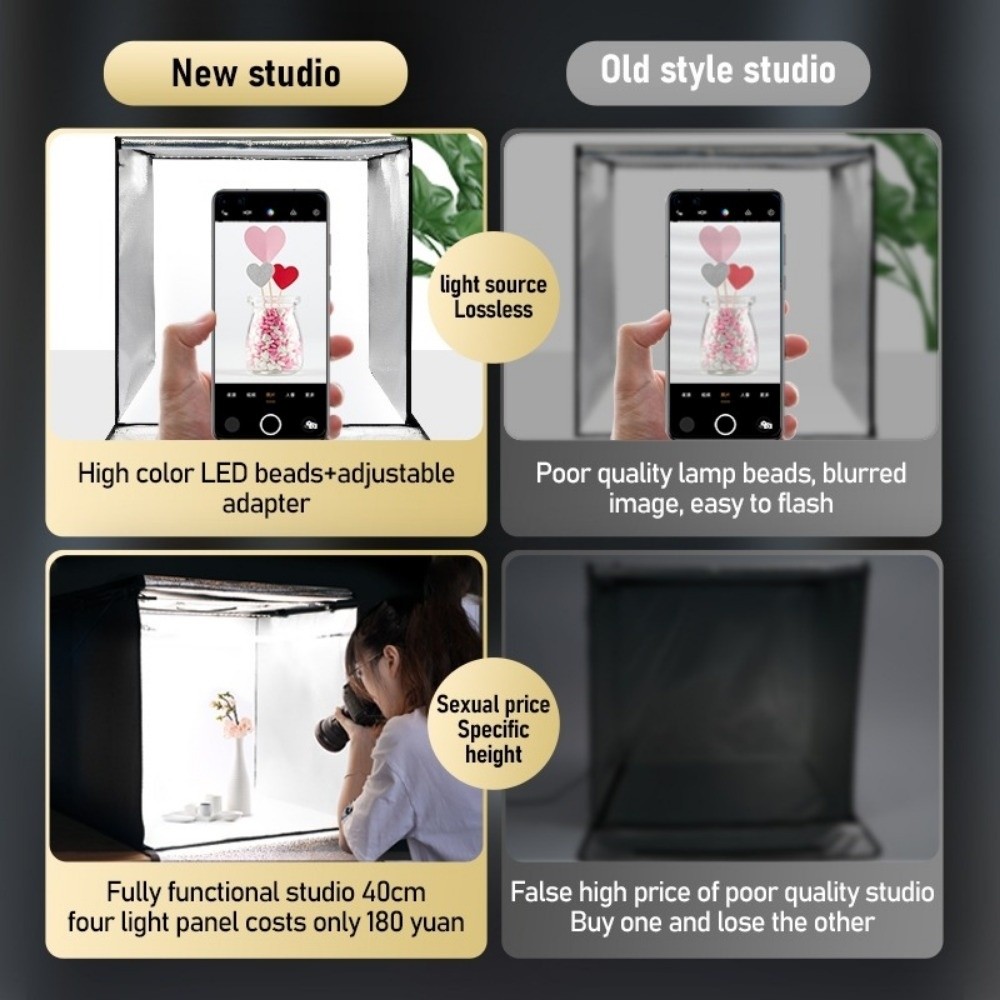 45/65cm LED Soft Light Box Min - Photography Lighting Board 评论和价格