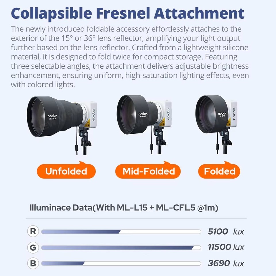 Godox ML100R Accessories RF-ML - Fresnel Lens Attachment 评论和价格