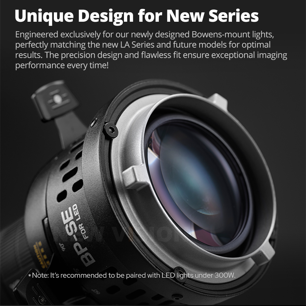 GODOX BP-SE LED Projection Att - Fresnel Lens Attachment 评论和价格