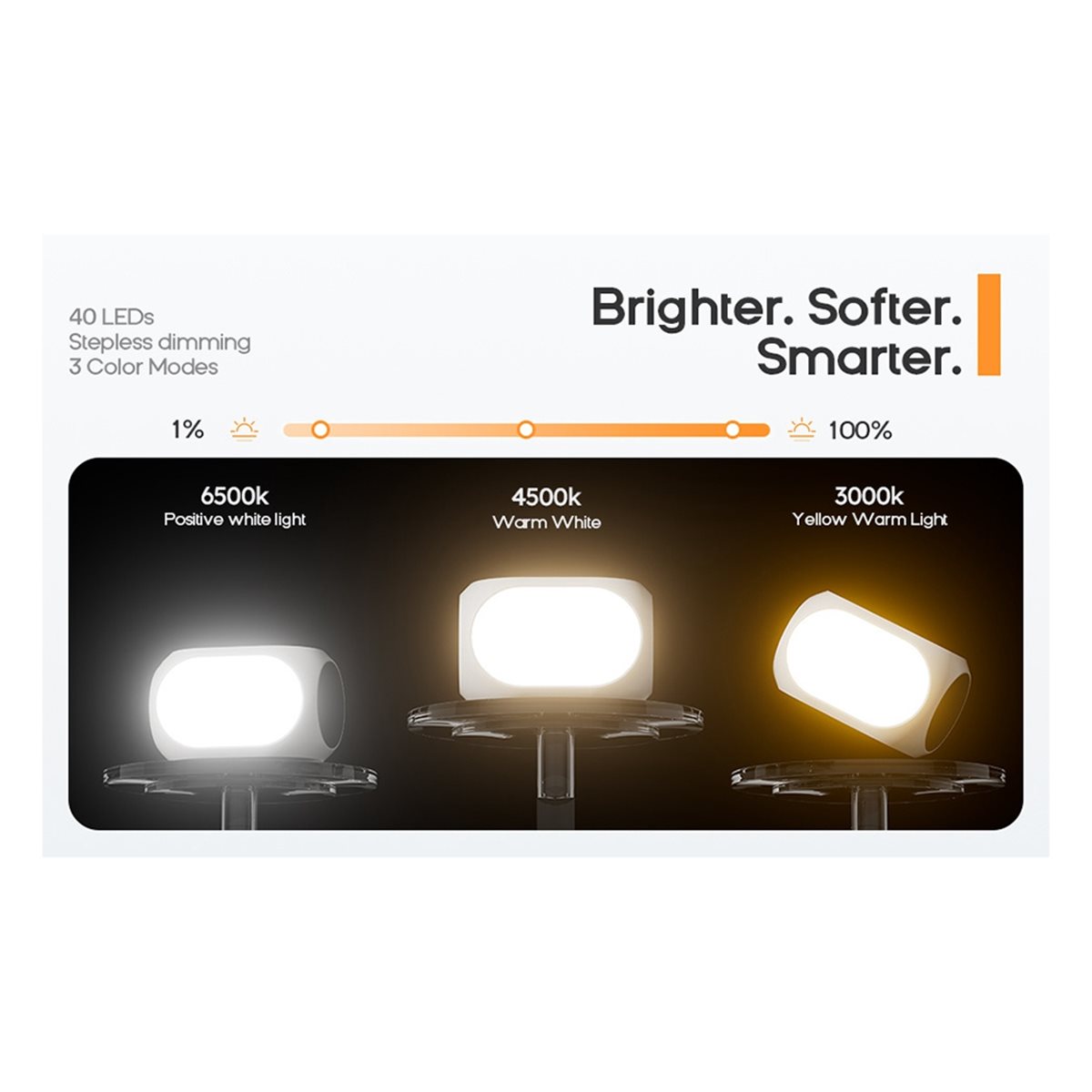 FLASH SALE-For Pocket 3 Fill L - Photography Lighting For Sale 评论和价格