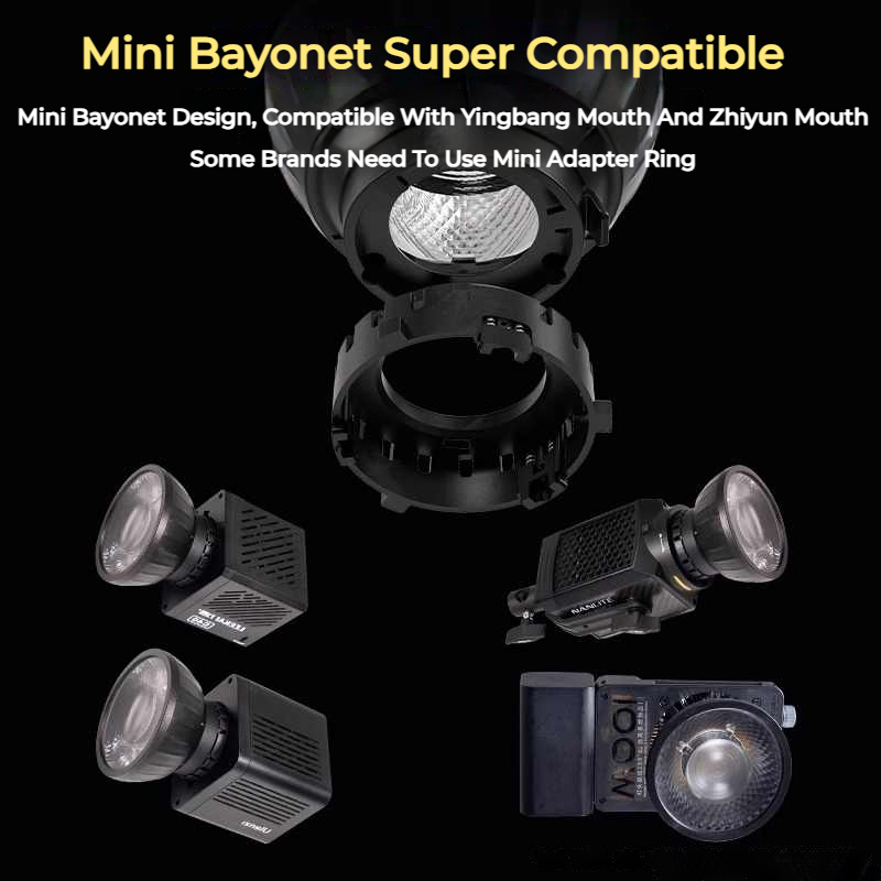 ZSYB YF-80 Fresnel Lens 9 Time - Fresnel Lens Attachment 评论和价格