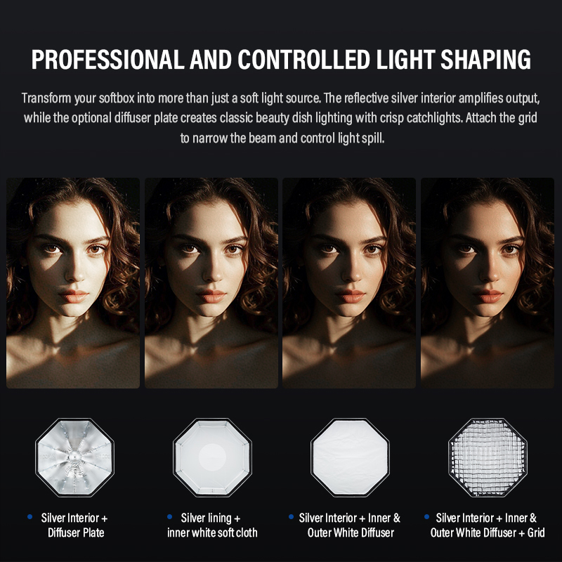 Godox UL-Octa BOX 60cm 90cm 12 - Photography Lighting Diffuser 评论和价格