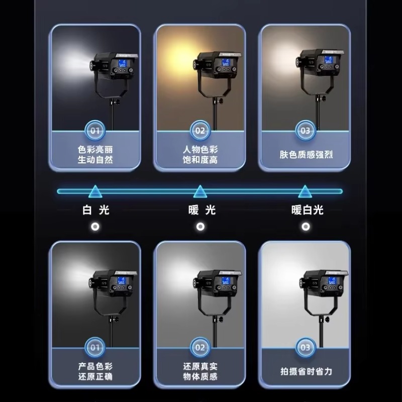 Hot Sale Photography LED Light - Photography Lighting For Sale 评论和价格