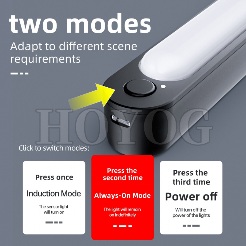 For smart fortwo 2014-2024 Car - Interior Photography Lighting 评论和价格