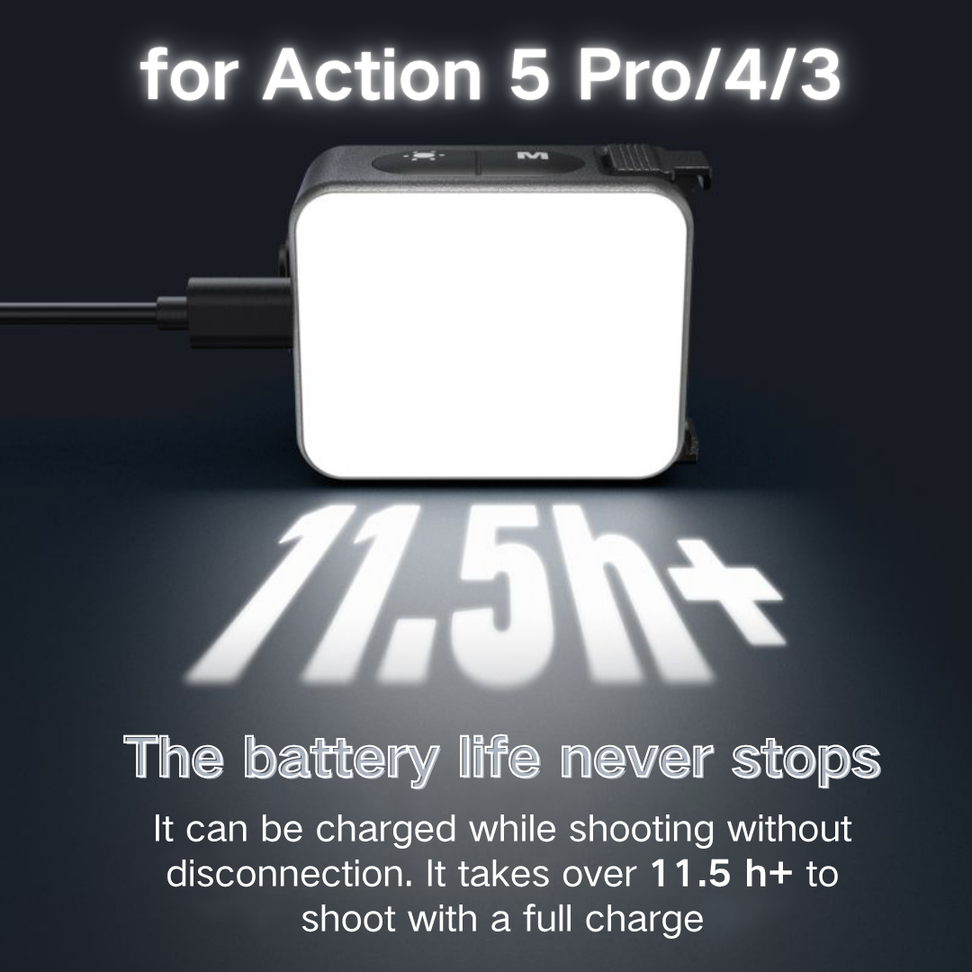 1/3/5/10Pcs 7inch Photography  - Photography Lighting Diffuser 评论和价格