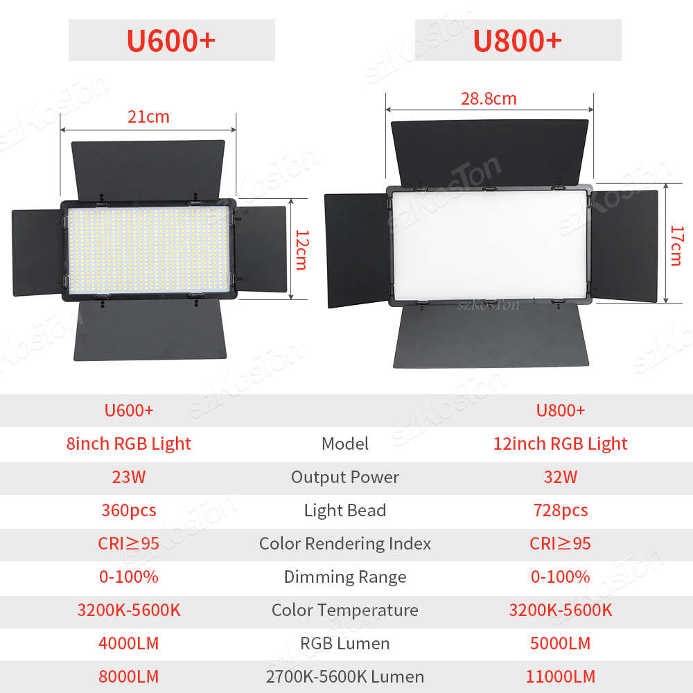 RGB Photography Video LED Fill - Photography Lighting Board 评论和价格