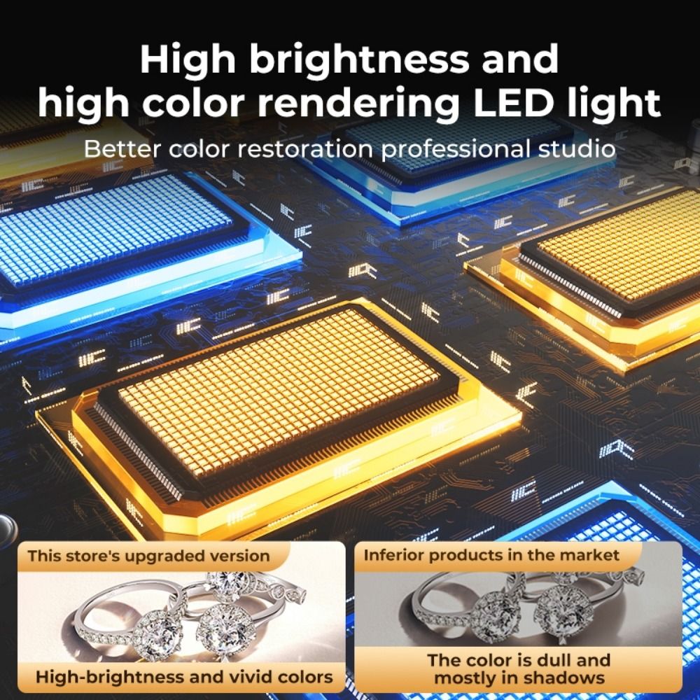 45/65cm Studio LED Light Box F - Photography Lighting Board 评论和价格